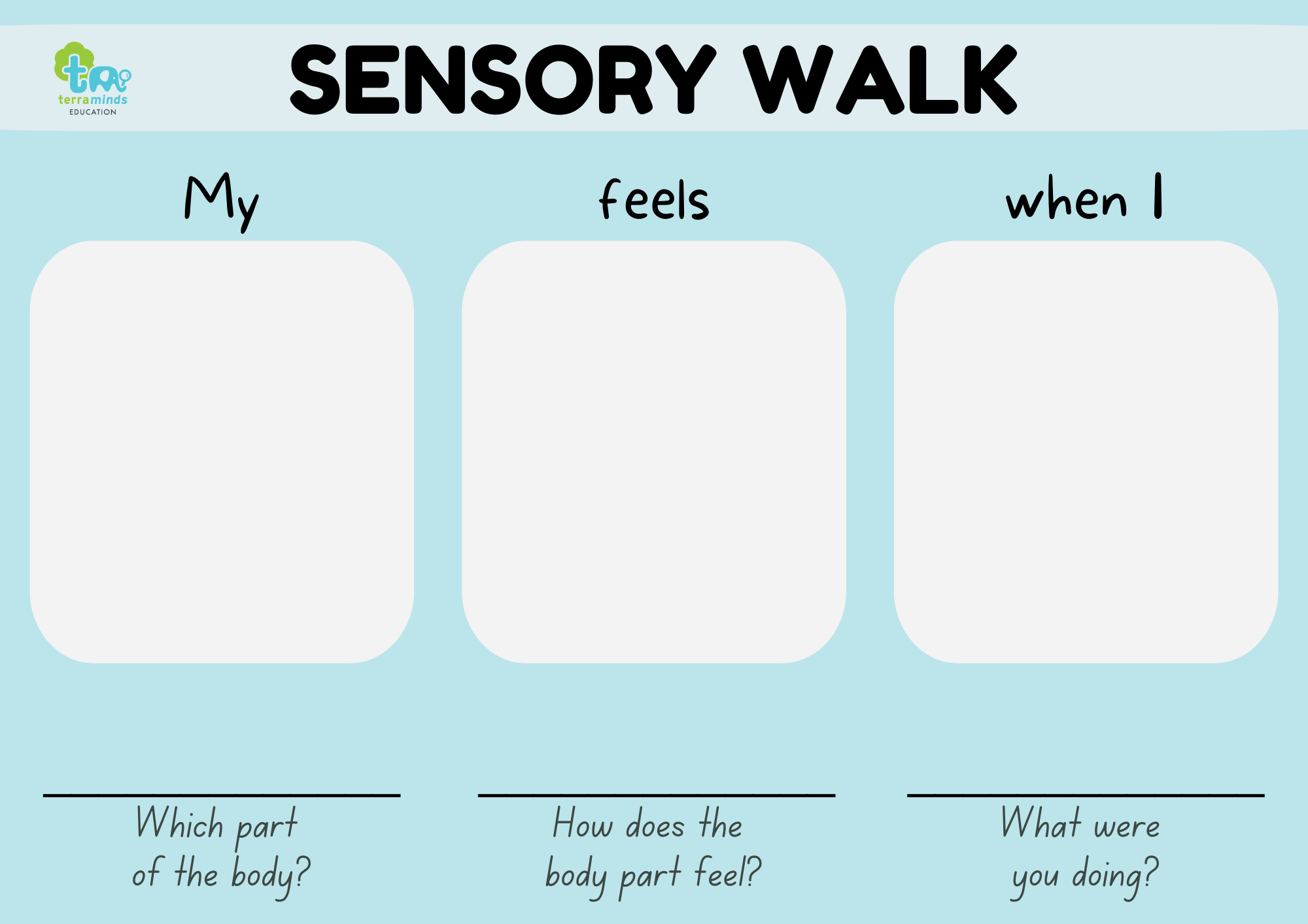 terra_minds_two_forgotten_senses_template